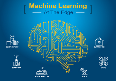 From Lattice Semiconductor: Enabling Machine Learning at the Edge Circuit Diagram