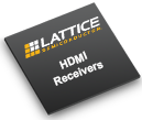 HDMI Receivers