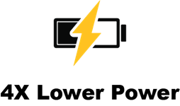 4x Lower Power