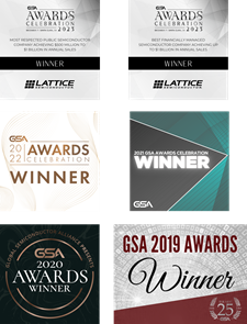 GSA 2023 Awards Lockup