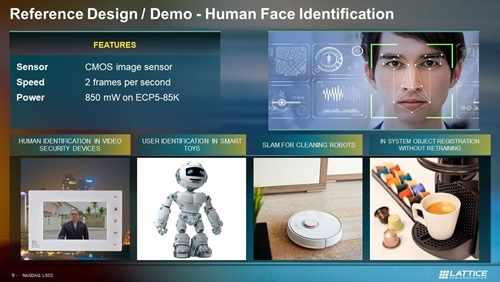 Enhanced human face recognition