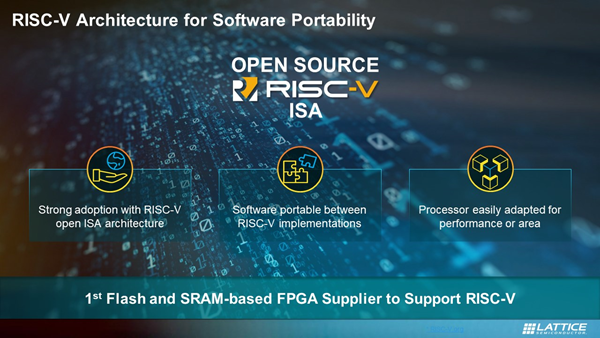Lattice Propel - RISC-V Architecture for Software Portability