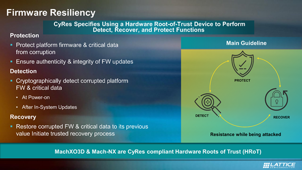 CyRes vs CySec Image 1