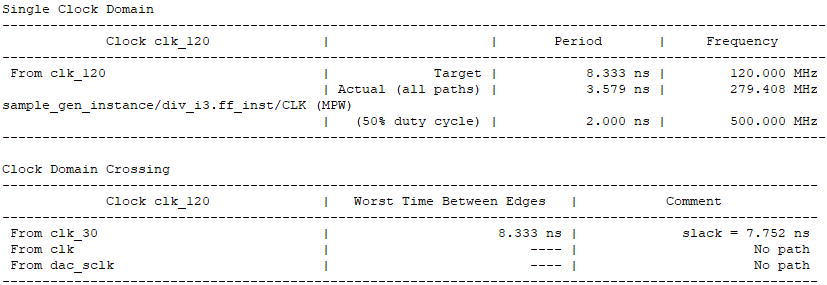 Timing Analysis Report CLK_120