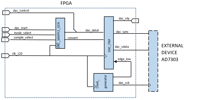 figure_1