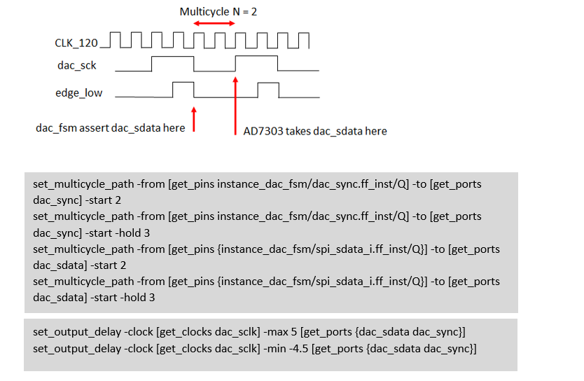 code_3