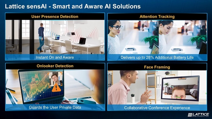 sensAI_AI_innovation_blog_image_1.jpg