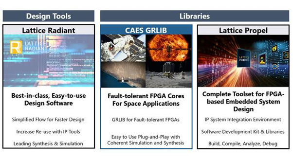Image: CAES website product page