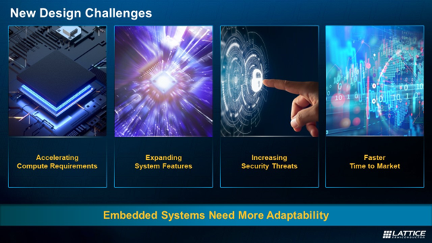 EW Recap - New Design Challenges