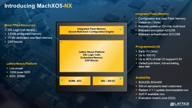 Introducing MachXO5-NX
