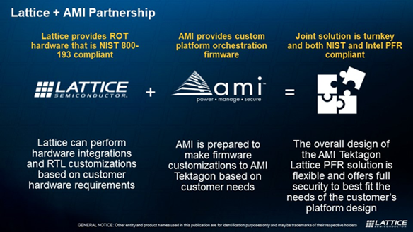 Lattice AMI Partnership