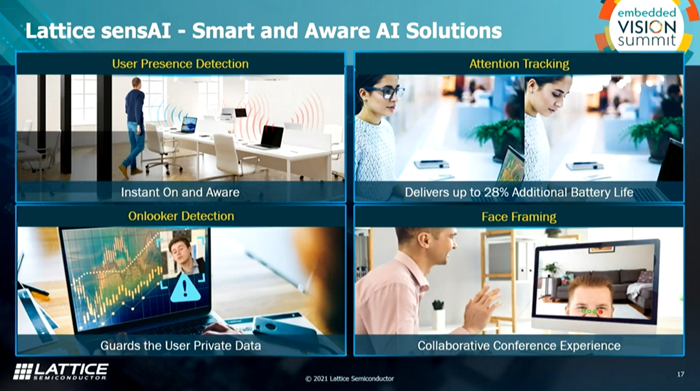 Lattice sensAI - Smar and Aware AI Solutions