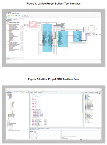 Intuitive Design Experience