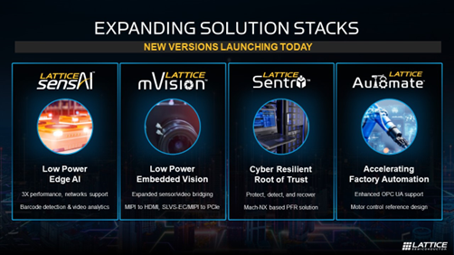 Expanded Solution Stacks