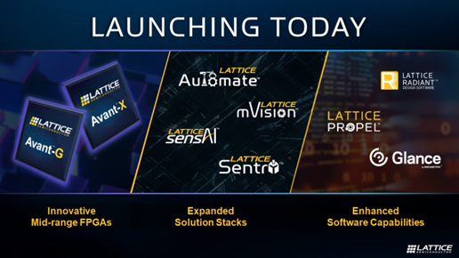 Launching Today