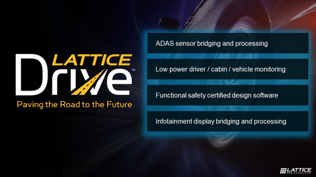 Lattice Drive Blog Image