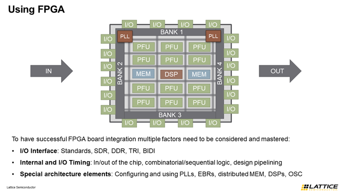 Lattice Insights - Using FPGA Image