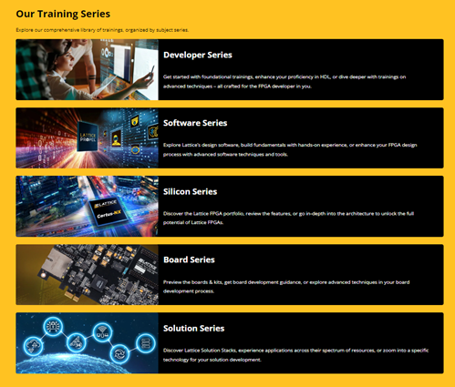 Lattice Insights - Training Series