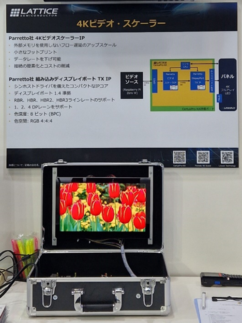 Unlocking Enormous Potential for Next Generation Vehicles - 4K Scaler Solution