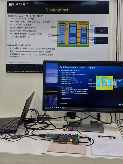 Unlocking Enormous Potential for Next Generation Vehicles - DisplayPort Video Streaming