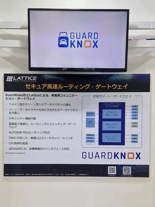 Unlocking Enormous Potential for Next Generation Vehicles - GuardKnox