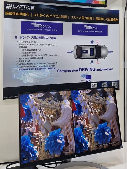 Unlocking Enormous Potential for Next Generation Vehicles - IntoPix