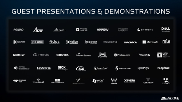 Guest Presentations & Demonstrations