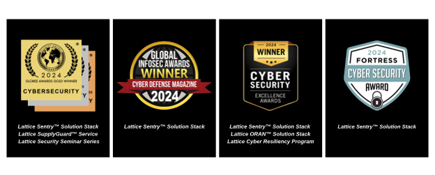 Cybersecurity Awards