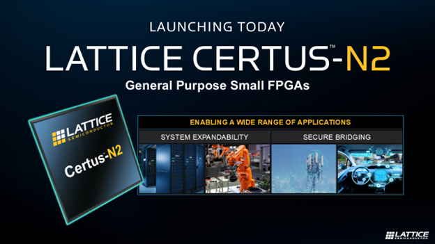 Launching Today - Lattice Cetus-N2