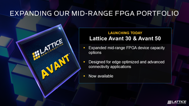 Expanding our Mid-Range FPGA Portfolio