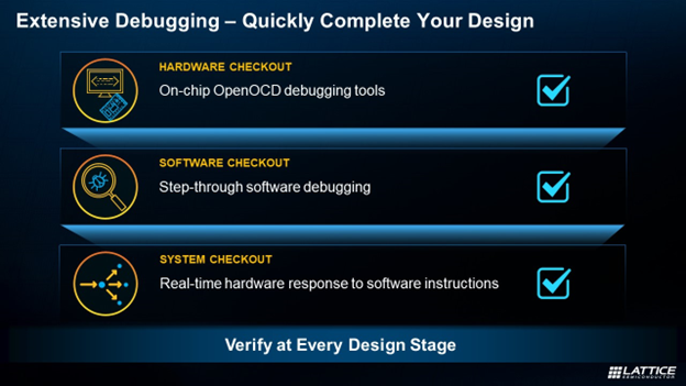 [Blog] Empowering FPGA-based Processor Design with Lattice Propel - Complete your design