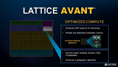 Q4 2023 Security Seminar Recap Blog - Lattice Avant