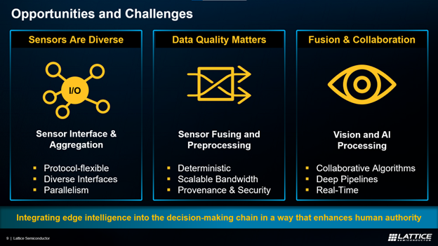 Drone-webinar-Opportunities-challenges
