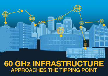 60 GHz Infrastructure Approaches the Tipping Point