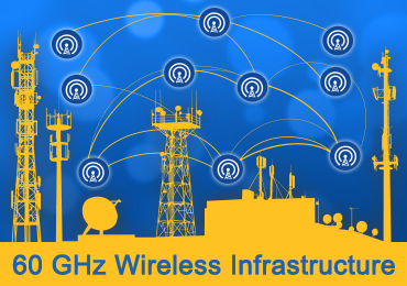 60-GHz-Wireless-Infrastructure