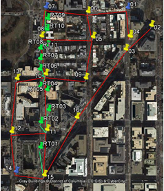 Simulation scenario from technical analysis contribution to CEPT