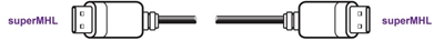 superMHL Cable