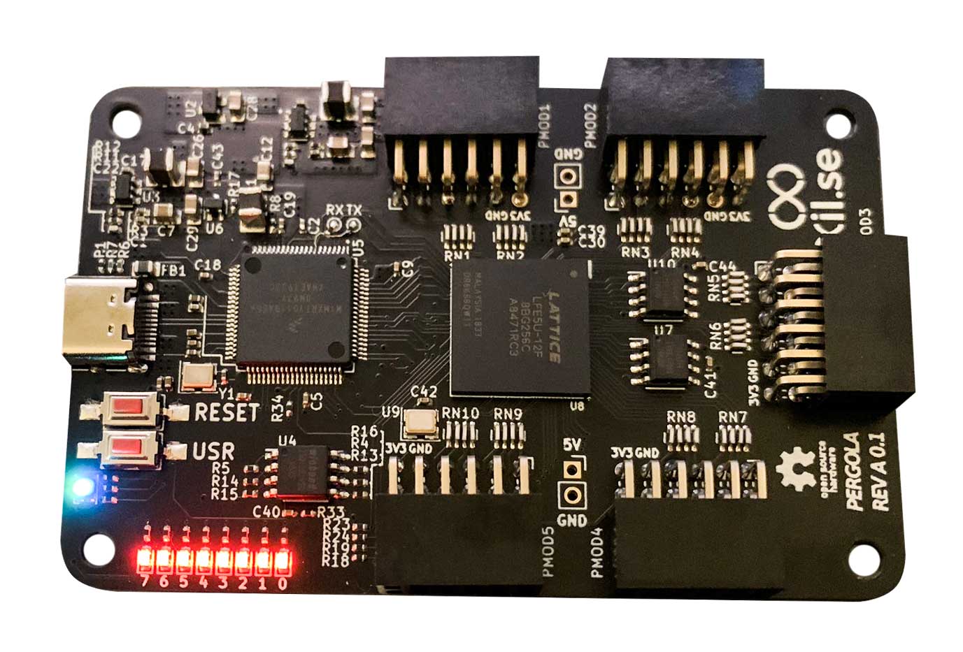 Pergola by kbeckmann