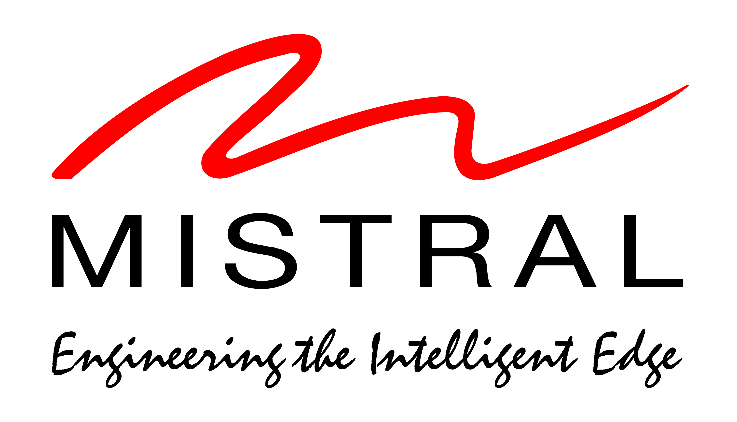 DCA1000 Evaluation Module