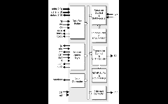 D16550 Block Diagram