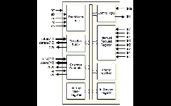 D8259 Block Diagram
