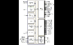 DF6805 Block Diagram