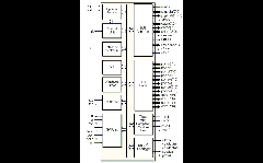 DF6808 Block Diagram