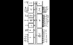 DF6811 Block Diagram