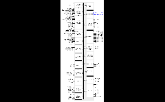DP8051XP Block Diagram
