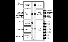 DRPIC1655X Block Diagram