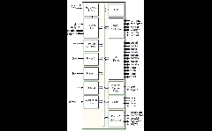 DRPIC166X Block Diagram