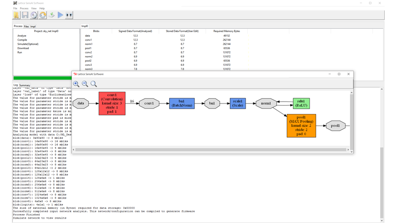 Neural Network Compiler