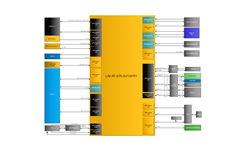 Avant-G70 PCIe Eval Board Block Diagram
