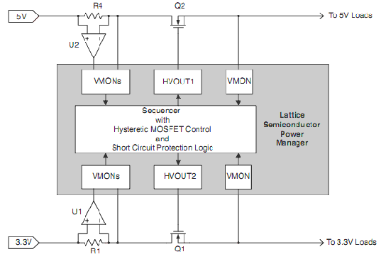 5V & 3.3V Hot Swap Controller